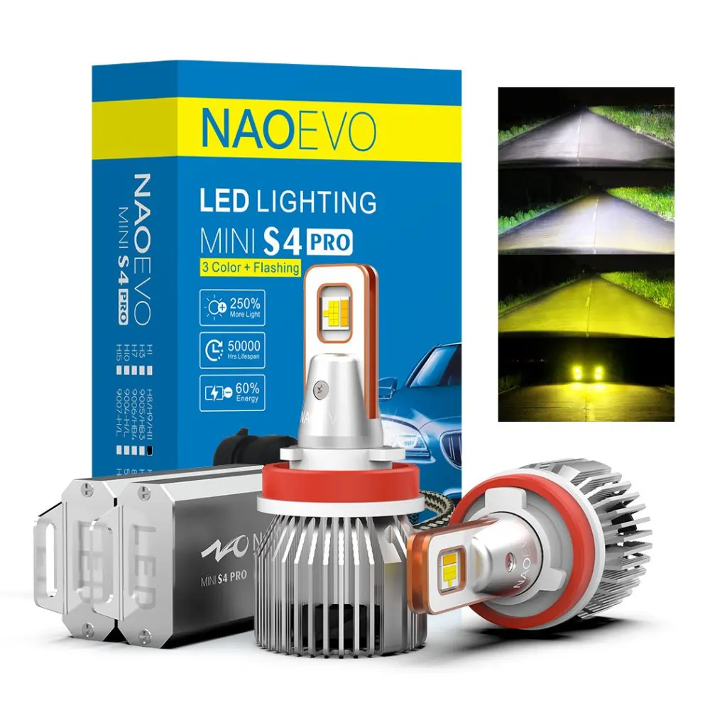 S4 Pro Series 60W 7200LM LED Headlight Bulb